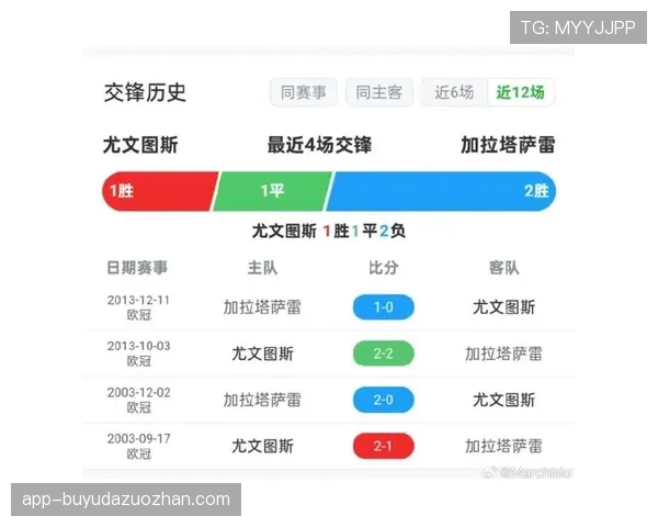 欧冠淘汰赛抽签将直接确定1-8决赛对手,并锁定整个淘汰赛阶段落位情况